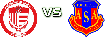 CS Dinamo  - ASA Tg. Mureş Statistiche e dettagli partita