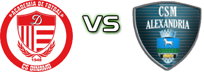 CS Dinamo - Alexandria детайли и статистика CS Dinamo - Alexandria детайли и статистика