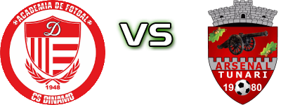 CS Dinamo - Tunari head to head game preview and prediction CS Dinamo - Tunari head to head game preview and prediction