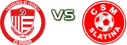 CS Dinamo  - CSM Slatina детайли и статистика