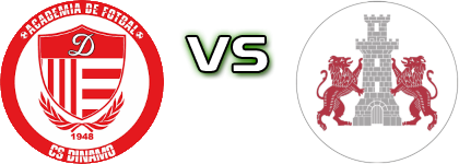 CS Dinamo  - Cetatea Turnu Măgurele детайли и статистика