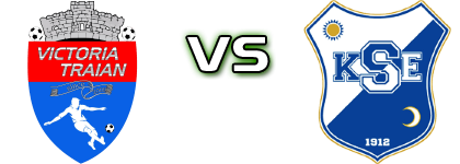 Victoria Traian - Targu Secuiesc Statistiche e dettagli partita