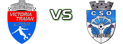 Victoria Traian - Plopeni head to head game preview and prediction
