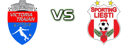 Victoria Traian - Liesti head to head game preview and prediction