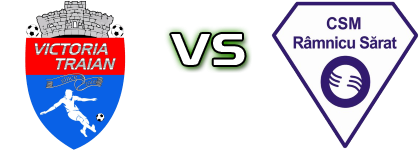 Victoria Traian - Râmnicu Sărat head to head game preview and prediction
