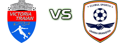 Victoria Traian - Unirea (B) Estatísticas e detalhes do jogo Victoria Traian - Unirea (B) Estatísticas e detalhes do jogo