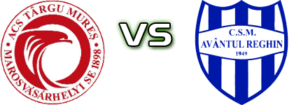 ACS Târgu Mureş - Avântul Reghin head to head game preview and prediction