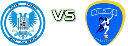 Cozia Călimănești - Atletic Drăgășani head to head game preview and prediction