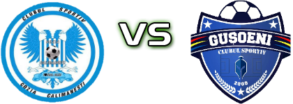 Cozia Călimănești - Guşoeni Spiel Prognosen und Statistiken