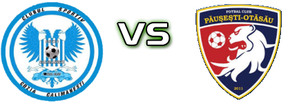 Cozia Călimănești - Păușești Otăsău head to head game preview and prediction