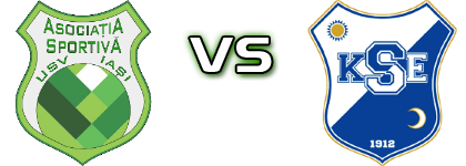 USV Iasi - Targu Secuiesc Spiel Prognosen und Statistiken