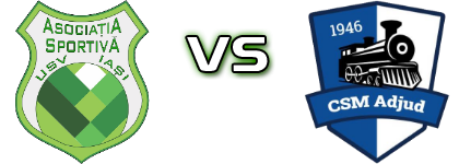 USV Iasi - Adjud 1946 Statistiche e dettagli partita