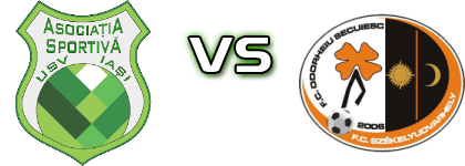 USV Iasi - Odorheiu Secuiesc Spiel Prognosen und Statistiken
