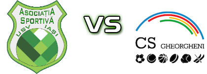 USV Iasi - Gheorgheni head to head game preview and prediction USV Iasi - Gheorgheni head to head game preview and prediction