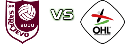 SFK Sarajevo - OH Leuven head to head game preview and prediction SFK Sarajevo - OH Leuven head to head game preview and prediction