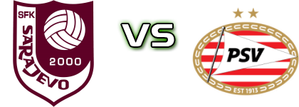 SFK Sarajevo - PSV Statistiche e dettagli partita