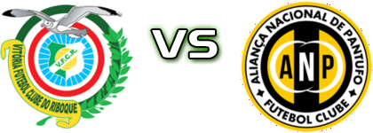 Vitória Riboque - Aliança Nacional head to head game preview and prediction