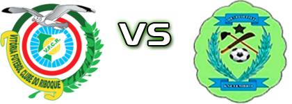 Vitória Riboque - 6 de Setembro head to head game preview and prediction