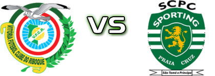 Vitória Riboque - Sporting Clube da Praia Cruz Statistiche e dettagli partita