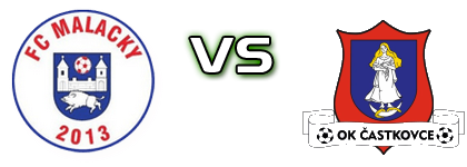 FC Malacky - Častkovce head to head game preview and prediction FC Malacky - Častkovce head to head game preview and prediction