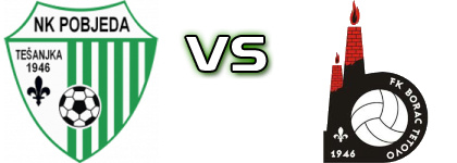 NK Pobjeda Tešanjka - NK Borac Tetovo head to head game preview and prediction NK Pobjeda Tešanjka - NK Borac Tetovo head to head game preview and prediction