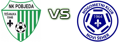 NK Pobjeda Tešanjka - Novi Šeher Statistiche e dettagli partita