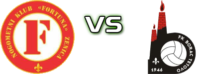 NK Fortuna Zenica - NK Borac Tetovo Detalji meca I statistika. NK Fortuna Zenica - NK Borac Tetovo Detalji meca I statistika.