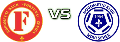 NK Fortuna Zenica - Novi Šeher Detalles y estadisticas NK Fortuna Zenica - Novi Šeher Detalles y estadisticas