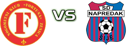 NK Fortuna Zenica - Napredak Šije head to head game preview and prediction