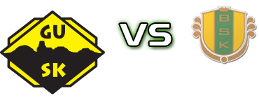 Gamla Upsala Sk - Bollstanas head to head game preview and prediction