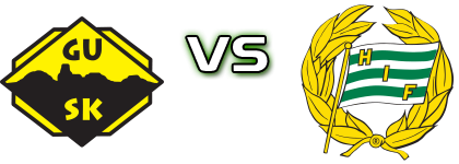 Gamla Upsala Sk - Hammarby head to head game preview and prediction