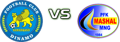 Dinamo - Mash’al head to head game preview and prediction