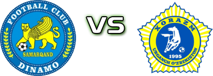 Dinamo - Xorazm детайли и статистика Dinamo - Xorazm детайли и статистика