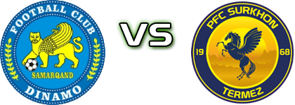 Dinamo - Surkhon Termez head to head game preview and prediction