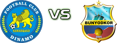 Dinamo - Bunyodkor Detalji meca I statistika. Dinamo - Bunyodkor Detalji meca I statistika.