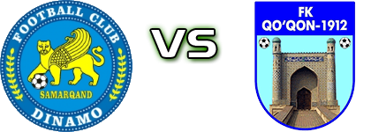 Dinamo - Qoqon Spiel Prognosen und Statistiken