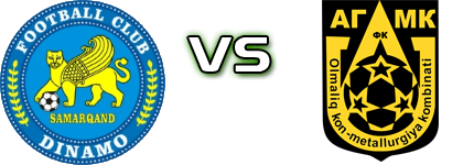 Dinamo - AGMK Spiel Prognosen und Statistiken Dinamo - AGMK Spiel Prognosen und Statistiken
