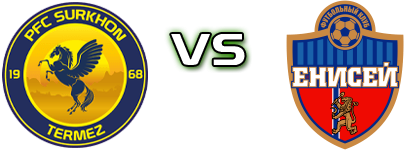 Surkhon Termez - Enisey  детайли и статистика