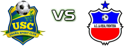 Ureña SC - Real Frontera FC detalji utakmice i statistika Ureña SC - Real Frontera FC detalji utakmice i statistika