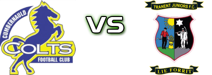 Cumbernauld Colts - Tranent Juniors Estatísticas e detalhes do jogo