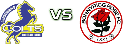 Cumbernauld Colts - B. Rose detalji utakmice i statistika Cumbernauld Colts - B. Rose detalji utakmice i statistika