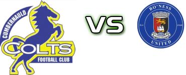 Cumbernauld Colts - Bo'ness Spiel Prognosen und Statistiken