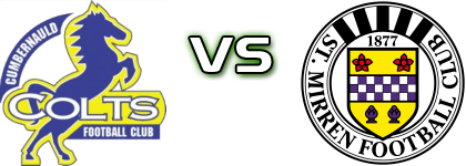 Cumbernauld Colts - St. Mirren B Detalji meca I statistika.