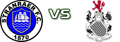 Stranraer - Queen's Park head to head game preview and prediction