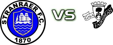 Stranraer - Fairydean детайли и статистика