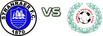 Stranraer - Dundela head to head game preview and prediction