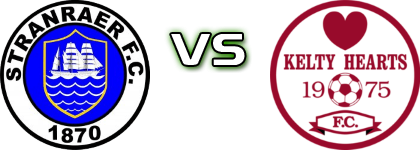 Stranraer - Kelty Hearts Spiel Prognosen und Statistiken