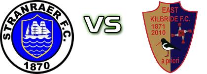 Stranraer - East Kilbride Spiel Prognosen und Statistiken