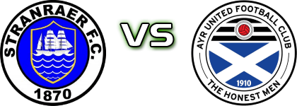 Stranraer - Ayr Detalles y estadisticas
