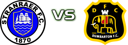 Stranraer - Dumbarton Detalles y estadisticas